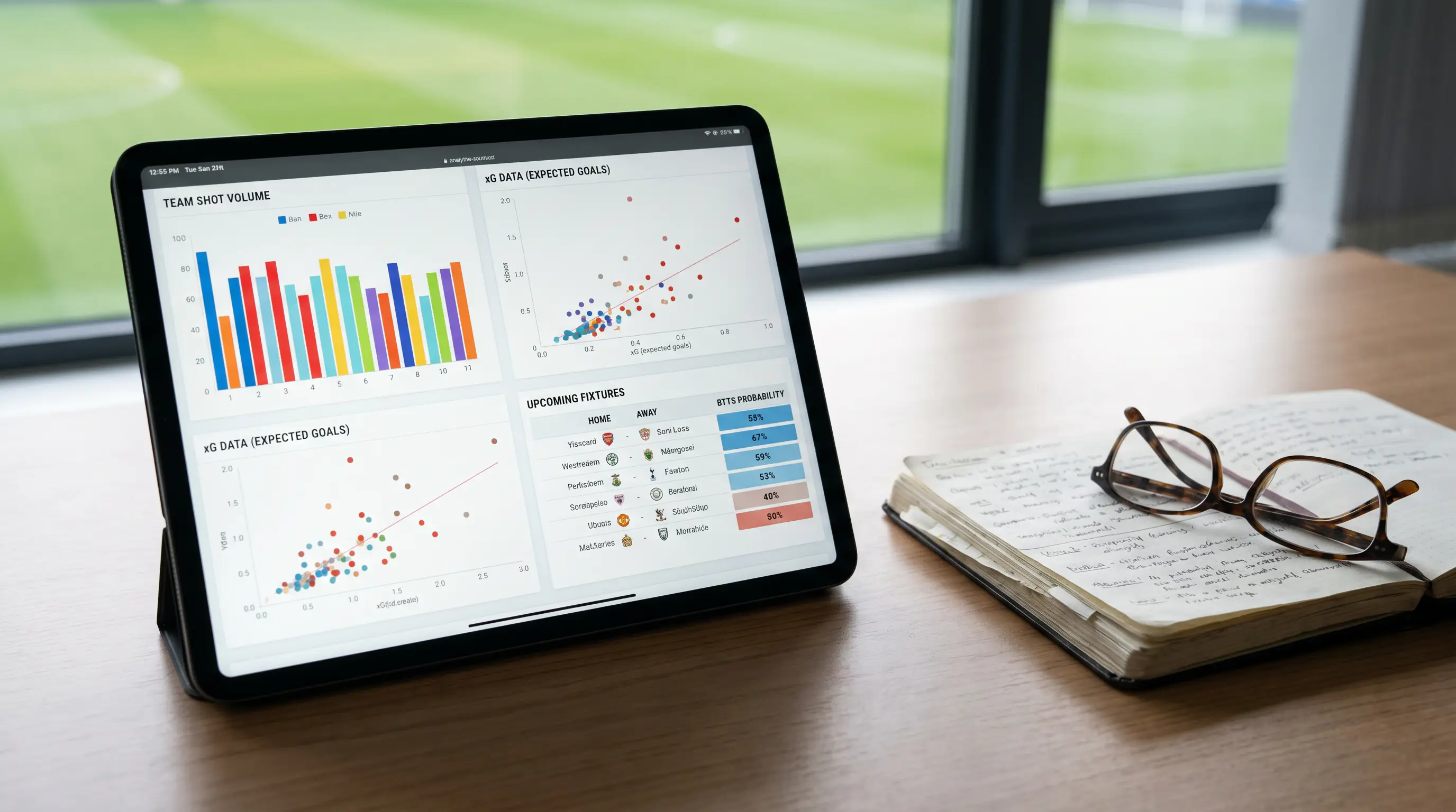 Analytics dashboard showing team shot volume and xG data for upcoming fixtures